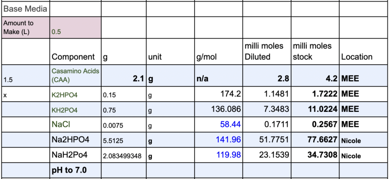 File:BM SMUR.png